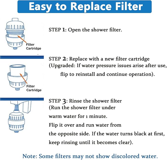 25 Stage Shower Filter Replacement Cartridge, 1 Pack Universal Cartridges for Hard Water – Removes Chlorine, Heavy Metals, Iron & Sediments, Fit Any Similar Design Shower Water Filter