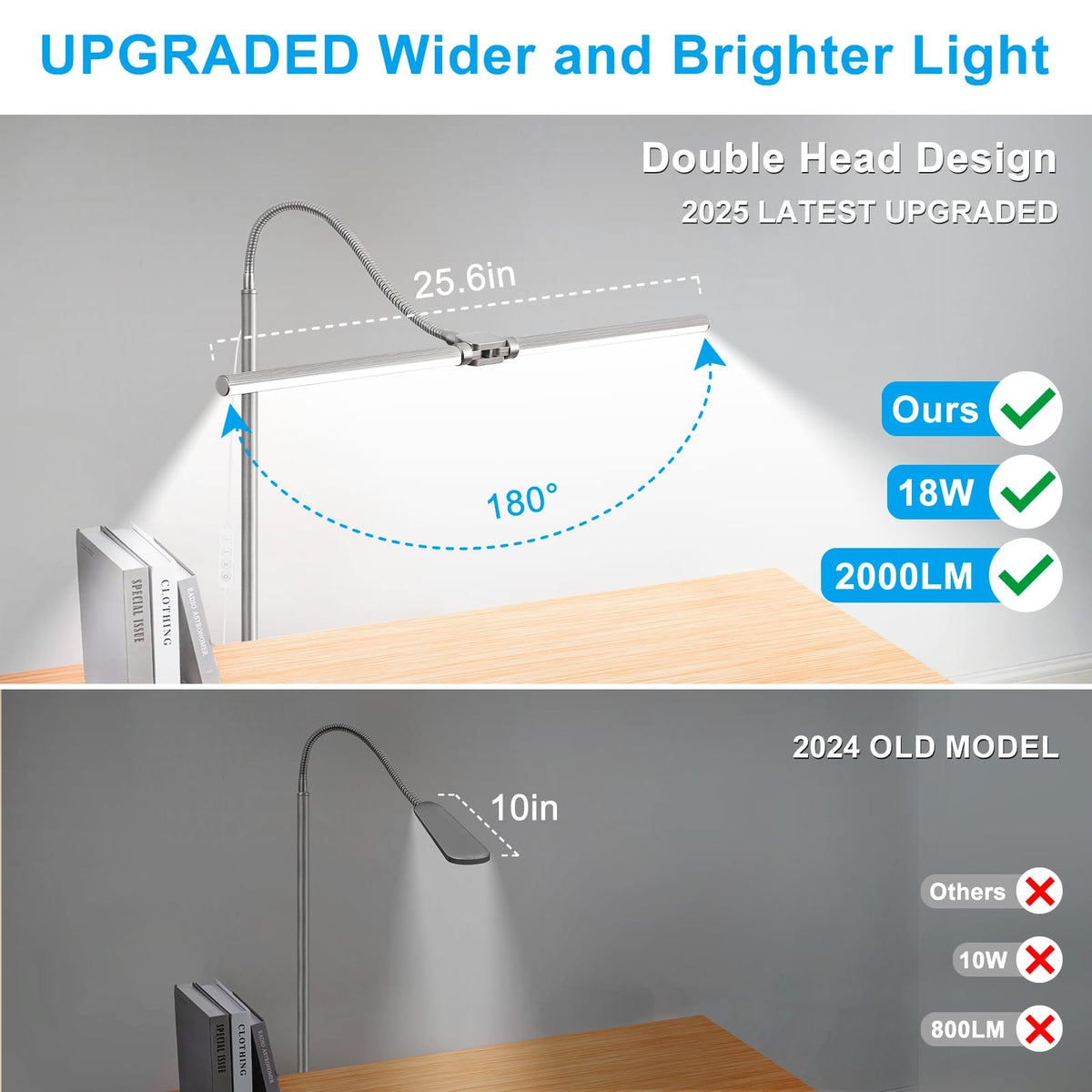 Bright Floor Lamp, 18W/2000LM Silver LED Floor Lamp with Double Head, Adjustable Gooseneck Dimmable Craft Light for Sewing Tatoo Puzzle,Eye Caring Reading Lamps for Living Room Bedroom Office
