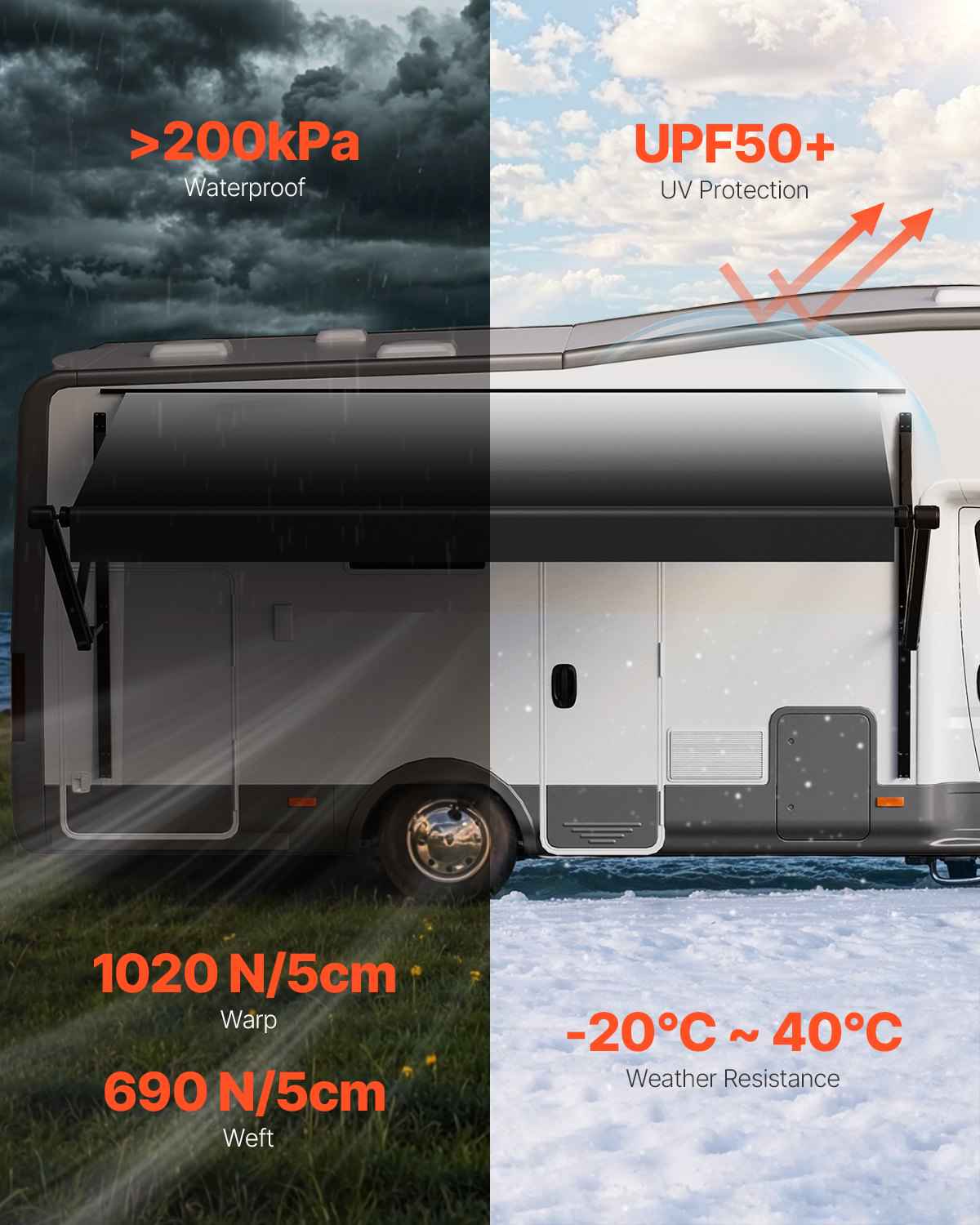 Motorized RV Awning Complete Kit, 16' Retractable Awning with Aluminum Alloy Frame, Outdoor Trailer Awning, Fit for Most RVs(Black Fade)