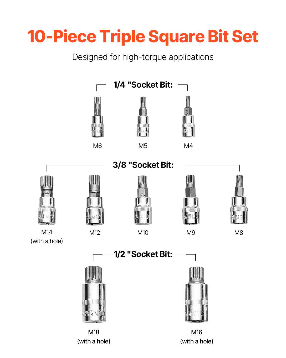 XZN Triple Square Spline Bit Socket Set, 10-Piece M4 - M18, Premium Cr-V Steel, 1/4 in, 3/8 in, and 1/2 in Drives, with Enhanced Storage Case, Triple Square Socket Set for Hand Use, Automotive