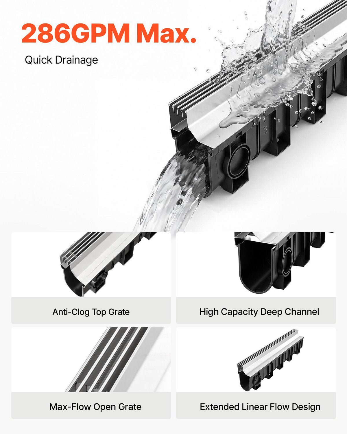 Trench Drain, 39.7 x 5.8 x 7.4 in, 3 Pack Linear Drainage Channel with Stainless Steel Grate, HDPE Channel Drain, Outdoor Drainage System for Driveway, Patio, Pool, Garden, Black & Silver