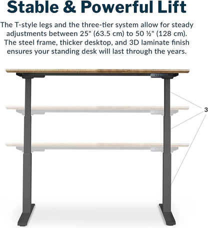 Classic Electric Standing Desk - desk Height Adjustable Sit/Stand Desk - Dual Motor with Memory Presets, Stable T-Style Legs - Gaming or Home Office Workstation - 60”X30”, Reclaimed Wood