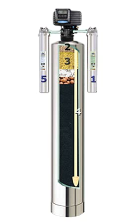 Smart Whole House Water Filter (9-13 GPM) + Saltless Water Conditioner | Fiberglass Tank, Filters 1,000,000 Gallons | Crystal Quest