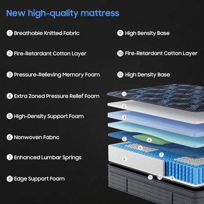 10 Inch Full Medium Firm Hybrid Mattress in a Box, Gel Foam Zoned Pocket Coils for Extra Lumbar Suppor, CertiPUR-US & Oeko-TEX for All Sleepers