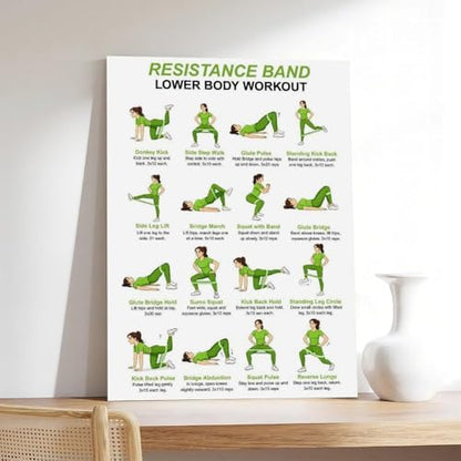 Resistance Band Lower Body Workout Chart Glute And Leg Exercises Women Home Gym Canvas Poster Wall Art for Living Room Bedroom Decor Frame 12x18inch