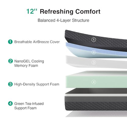 14 Inch King Size Gel Memory Foam Mattress for Body Contouring