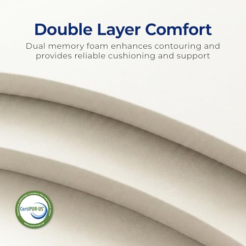 Full Size 8 Inch Cool Hybrid Mattress, Innerspring Coil Support