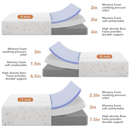 10 Inch King Memory Foam Mattress, Medium Firm Gel Foam Mattress