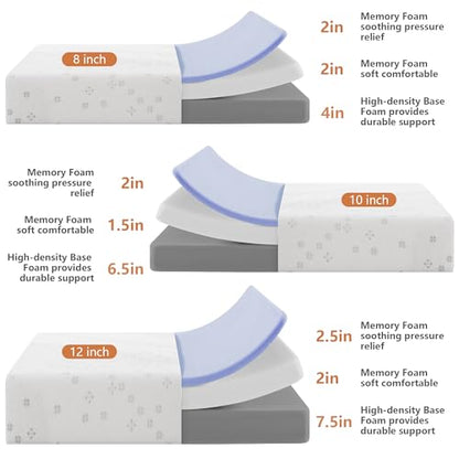 10 Inch King Memory Foam Mattress, Medium Firm Gel Foam Mattress