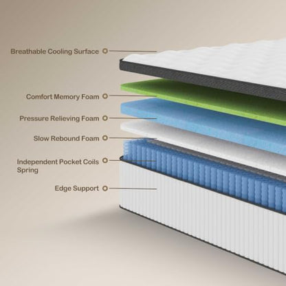 King Size Mattress, 12 Inch Hybrid Mattress in a Box with Memory Foam and Individually Pocketed Spring, Motion Isolation, Pressure Relief, Medium Firmness, CertiPUR-US Certified