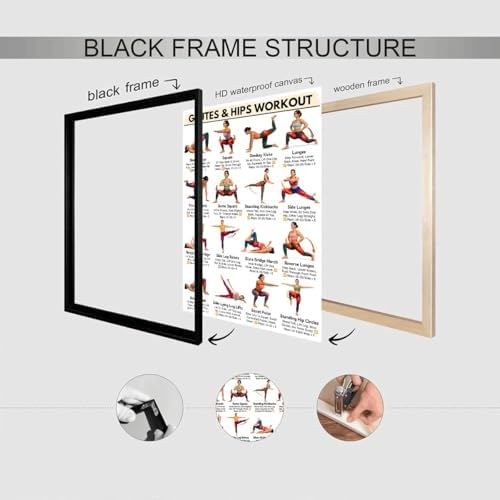 Glutes & Hips Workout Exercise Poster, 16 Illustrated Lower Body Training Moves Chart with Rep Ranges, Bodyweight Butt & Hip Tutor Guide for Home Gym Beginner Fitness Training and Glute Sculpting Reference(24x36inchs，Black Framed)