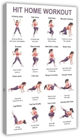 Home Workout Full Body No Equipment Cardio Chart 16 Exercises Canvas Poster Bedroom Decor Room Decor Frame 24x36inch