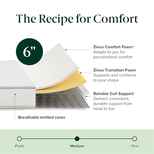 Zinus 6 Inch Foam and Spring Hybrid Mattress [New Version], Twin, Medium Firmness, Durable Support, Certified Safe Foams & Fabric, Mattress in A Box, White
