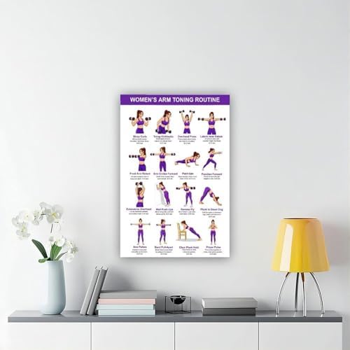 Arm Workout for Women Dumbbell Arm Exercise Chart Upper Body Strength Training Home Gym Canvas Poster Wall Art for Living Room Bedroom Decor Unframe 24x36inch