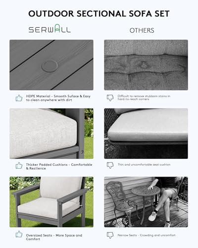 HDPE Outdoor Patio Furniture Set with Coffee Table - Modern/Contemporary