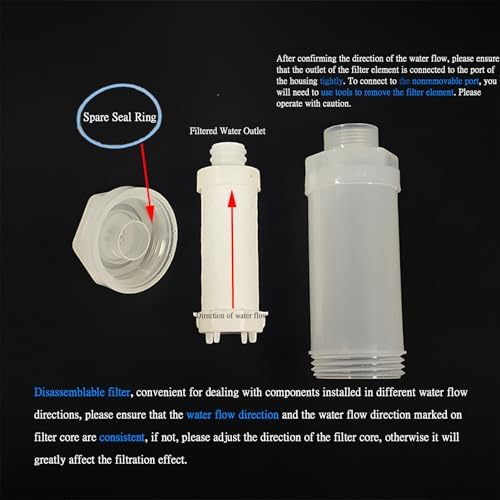 10PCS Vitamin C Shower Filter for Hard Water Filter Aromatherapy Replacement Cartridge Bathtub Faucet Bathroom Accessories Remove Chlorine Fluoride Heavy Metals Jasmine White Tea