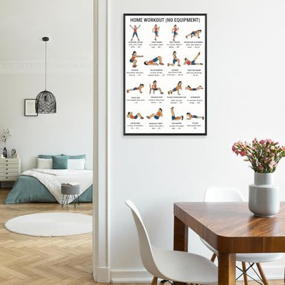 No Equipment Home Workout Poster, 16 Illustrated Full-Body Bodyweight Training Chart with Rep & Timing Guides, Beginner Friendly Full Physique Fitness Reference for Indoor Daily Cardio & Strength Building Routine(24x36inchs，Unframed)