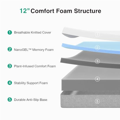 Bliss King Size Mattress, 12 Inch Gel Memory Foam King Mattress