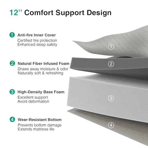 King Mattress12 Inch, King Size Memory Foam Mattress
