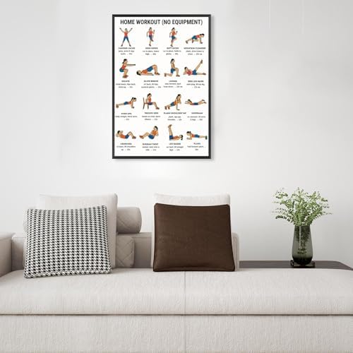 No Equipment Home Workout Poster, 16 Illustrated Full-Body Bodyweight Training Chart with Rep & Timing Guides, Beginner Friendly Full Physique Fitness Reference for Indoor Daily Cardio & Strength Building Routine(20x30inchs，Unframed)