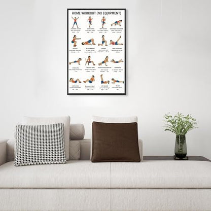 No Equipment Home Workout Poster, 16 Illustrated Full-Body Bodyweight Training Chart with Rep & Timing Guides, Beginner Friendly Full Physique Fitness Reference for Indoor Daily Cardio & Strength Building Routine(8x12inchs，Unframed)