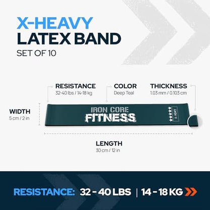 Latex Mini Resistance Bands Sets for Trainers, Bootcamp, Gym for Men and Women in Fun Colors - Ebook, Videos and Workout Chart Included by Iron Core Fitness