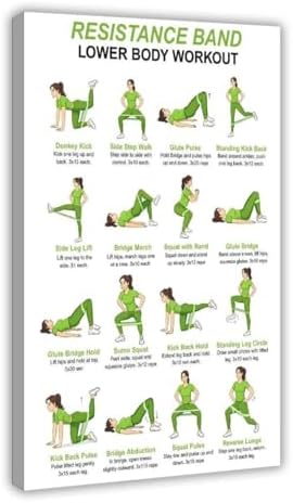 Resistance Band Lower Body Workout Chart Glute And Leg Exercises Women Home Gym Canvas Poster Wall Art for Living Room Bedroom Decor Frame 12x18inch
