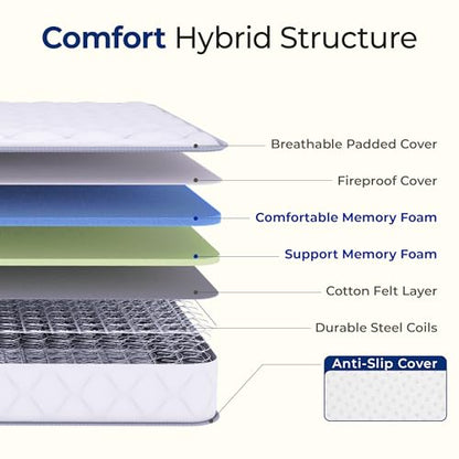 Full Size 8 Inch Cool Hybrid Mattress, Innerspring Coil Support
