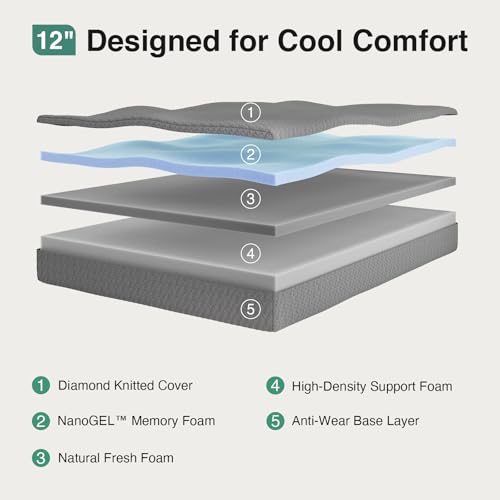 King Size Mattress, 12 Inch Memory Foam Mattress for Cool Night