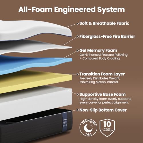 Firm King Mattress - 14 Inch Memory Foam Mattress King with Orthopedic Support - Low Motion Transfer & Deep Sleep, CertiPUR-US Certified, 365 Nights Trial