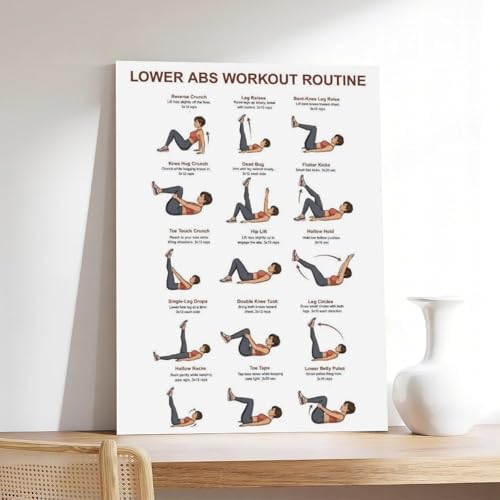Lower Belly Abs Workout Lower Ab Exercises Core Floor Workout Chart Home Ab Core Home Gym Exercises Canvas Poster Wall Art for Living Room Bedroom Decor Frame 16x24inch
