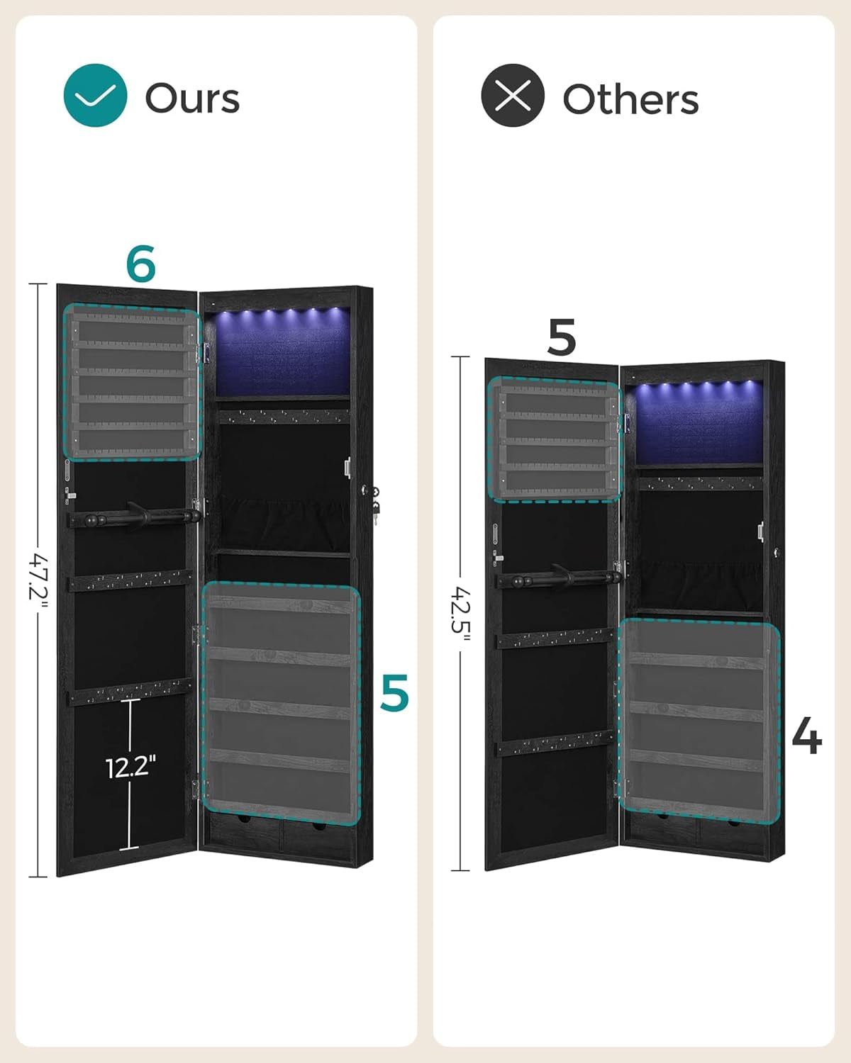 Lockable Mirrored Jewelry Armoire with 6 LEDs, Wall Mount, Black