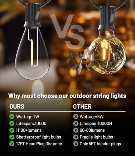 200FT Outdoor String Lights, Ultra Long LED Patio Lights with Shatterproof High Brightness S11 Edison Bulbs, Outside Hanging Light Waterproof for Backyard Deck Porch Party Decor 2700K