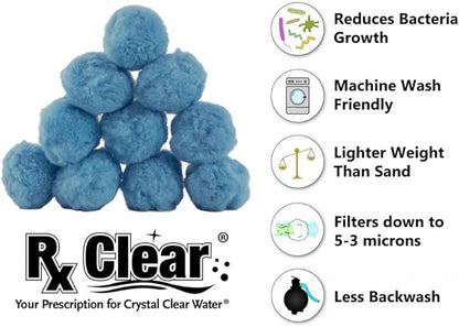 Rx Clear Blue Luster Filter Media for Swimming Pool Sand Filters | Alternative to Sand and Filter Glass | Specialty Technology Helps Keep Pools Clean | Lasts for Several Seasons | 3-Pack