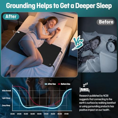 Grounding Mat for Bed, Grounding Mattress Pad Queen Size, 15ft Cord