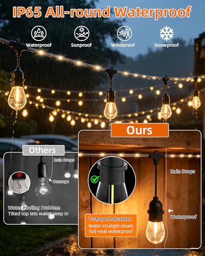 Outdoor String Lights With Lighted Tubing 24 ft, Commercial Grade String Lights with 13 (12+1spare) S14 Edison Bulbs & 72-LED Lighted Tubing, IP65 Waterproof Bistro Light for Patio, 2700K Warm White