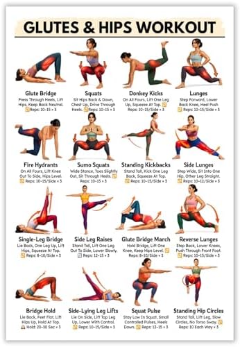 Glutes & Hips Workout Exercise Poster, 16 Illustrated Lower Body Training Moves Chart with Rep Ranges, Bodyweight Butt & Hip Tutor Guide for Home Gym Beginner Fitness Training and Glute Sculpting Reference(16x24inchs，Unframed)