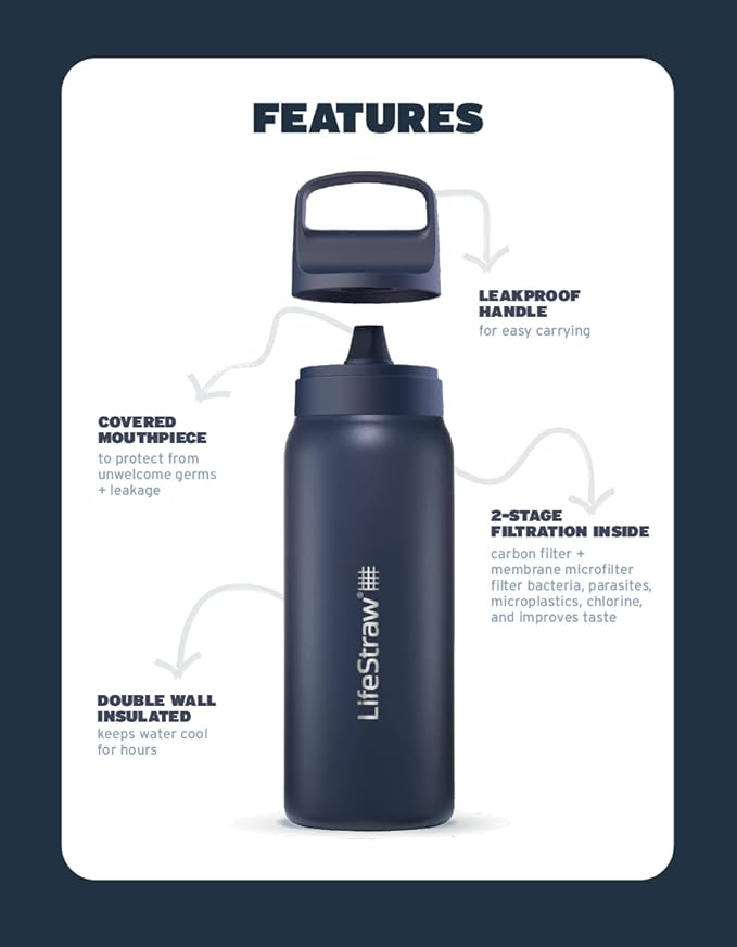 LifeStraw Go Series – Insulated Stainless Steel Water Filter Bottle for Travel and Everyday Use, Removes Bacteria, Parasites and Microplastics, Improves Taste, 24oz Thistle Purple