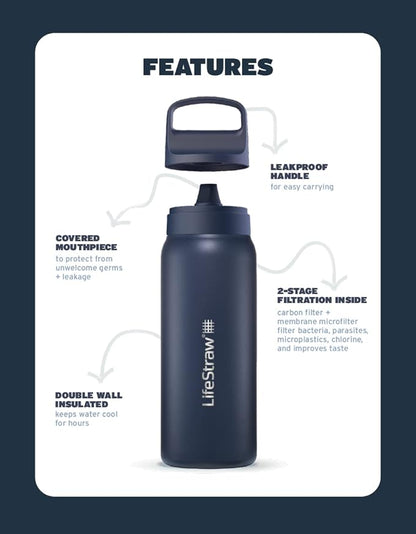 LifeStraw Go Series — Insulated Stainless Steel Water Filter Bottle for Travel and Everyday Use Removes Bacteria, Parasites and Microplastics, Improves Taste, 1L Polar White