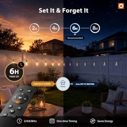 198FT Outdoor String Lights for Outside with Remote Waterproof Patio Lights with Plastic ST38 LED Edison Bulbs Outdoor Lighting Extra Long for Backyard Bistro Porch Garden Pergola Party Decor