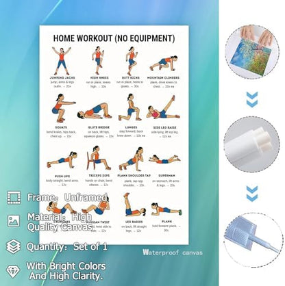 No Equipment Home Workout Poster, 16 Illustrated Full-Body Bodyweight Training Chart with Rep & Timing Guides, Beginner Friendly Full Physique Fitness Reference for Indoor Daily Cardio & Strength Building Routine(8x12inchs，Unframed)