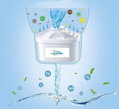 Ehm Ultra Premium Alkaline Water Filter Pitcher - 3.8L, Activated Carbon Filter- BPA Free, Healthy, Clean, & Toxin-Free Mineralized Alkaline Water in Minutes- Up to 9.5 pH-2025