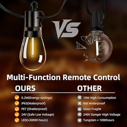 Outdoor Patio String Lights: S14 Shatterproof Bulb Outside Waterproof Light - 50FT 15M Remote Dimmable Connectable Hanging Outdoor Electric Lighting - Garden Backyard Yard Gazebo Porch Party