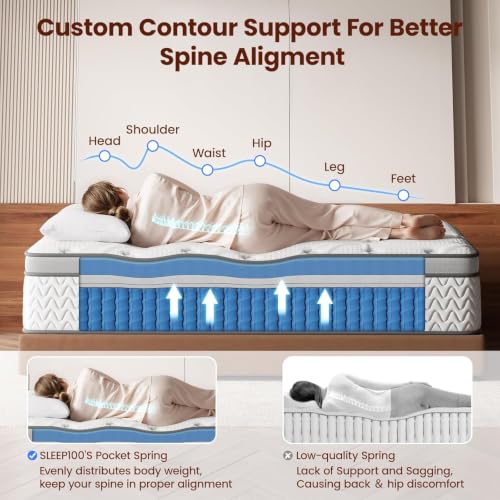 Full Mattress, 10 Inch Cooling Hybrid Full Size Mattress in a Box