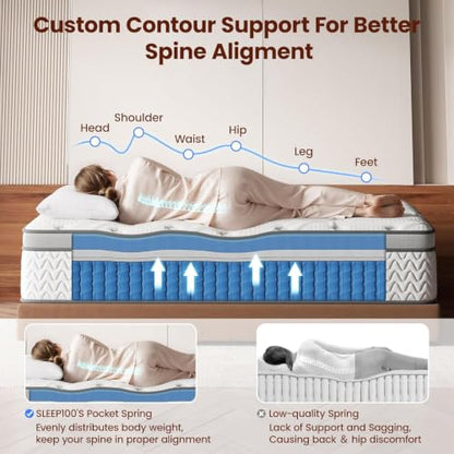 Full Mattress, 10 Inch Cooling Hybrid Full Size Mattress in a Box