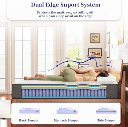 Full Mattress,10 Inch Full Size Medium Firm Hybrid Mattress in a Box, 7-Zone Memory Foam & Pocket Spring Mattress for Pressure Relief and Full Body Support