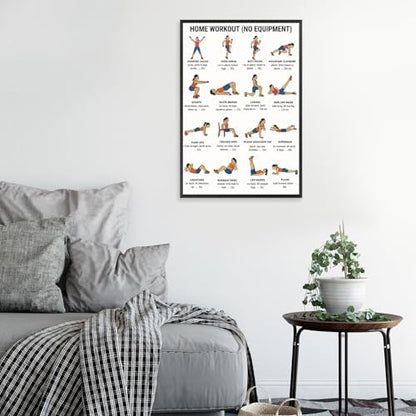 No Equipment Home Workout Poster, 16 Illustrated Full-Body Bodyweight Training Chart with Rep & Timing Guides, Beginner Friendly Full Physique Fitness Reference for Indoor Daily Cardio & Strength Building Routine(8x12inchs，Unframed)