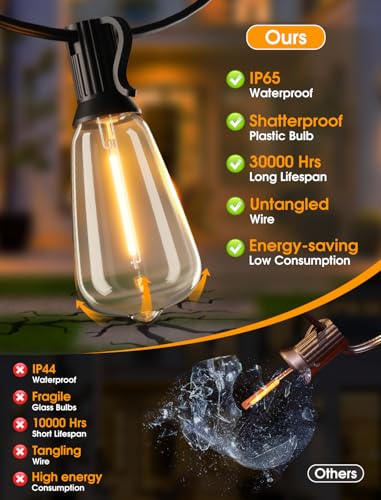 25FT Outdoor String Lights, Patio Lights with 10+1 LED Dimmable Waterproof Shatterproof ST38 Retro Edison 2700K Bulbs for Balcony Yard, Black