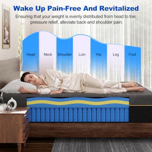 Full Mattress, 12 Inch Full Size Mattresses Hybrid Mattress with Memory Foam & Pillow Top - Medium Firm Feel for Motion Isolation, Edge Support, Pressure Relief - Bed in a Box
