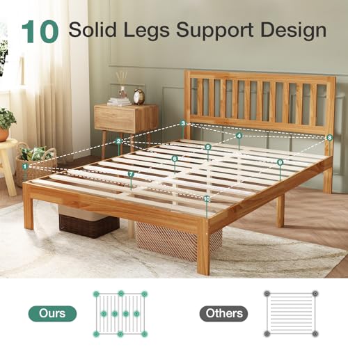 Full Size Bed Frame Wood Full Bed Frame with Headboard, Full Size Bed Frame with Headboard Solid Wood Bed Frame Foundation with 8.5 Inch Space Underneath, No Box Spring Needed, Easy Assembly